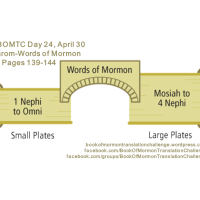 #BOMTC Day 24, April 30~Jarom-Words of Mormon or Pages 139-144: Plates, Prophets, and Prosperity