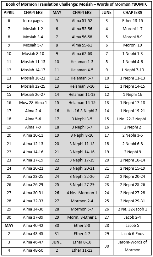 Mosiah - Words of Mormon #BOMTC Study Schedule